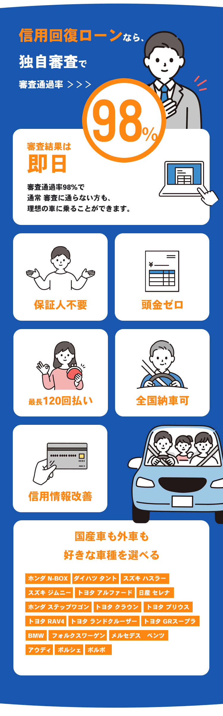 cont3 信用回復ローン/車購入したいが審査通らない与信情報の悪い方も理想の車に乗れる!カーファミリア|FRONT